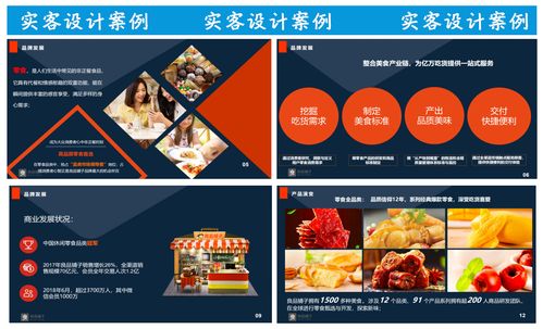 PPT設(shè)計(jì)、網(wǎng)站建設(shè)與廣告設(shè)計(jì) 北京專(zhuān)業(yè)服務(wù)概覽及費(fèi)用指南