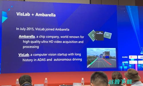 從安霸Alberto Broggi的貢獻(xiàn)看計(jì)算機(jī)視覺技術(shù)如何驅(qū)動(dòng)自動(dòng)駕駛發(fā)展